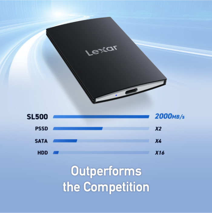 Lexar® SL500 Portable SSD 2TB - Image 3